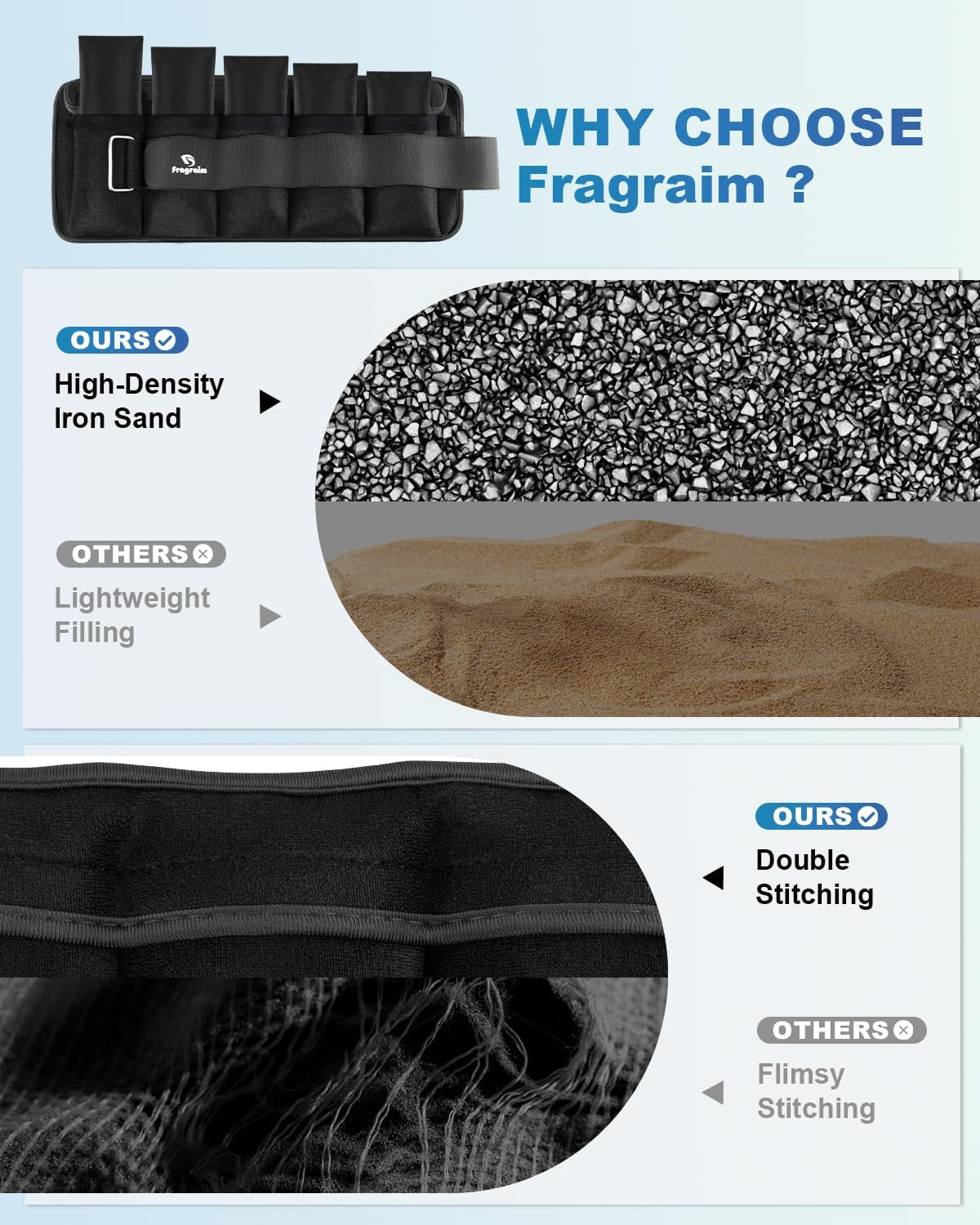 Versatile Adjustable Ankle Weights (1-20 LBS) - Perfect for Jogging, Gymnastics, Aerobics & Physical Therapy - Removable Weight Design