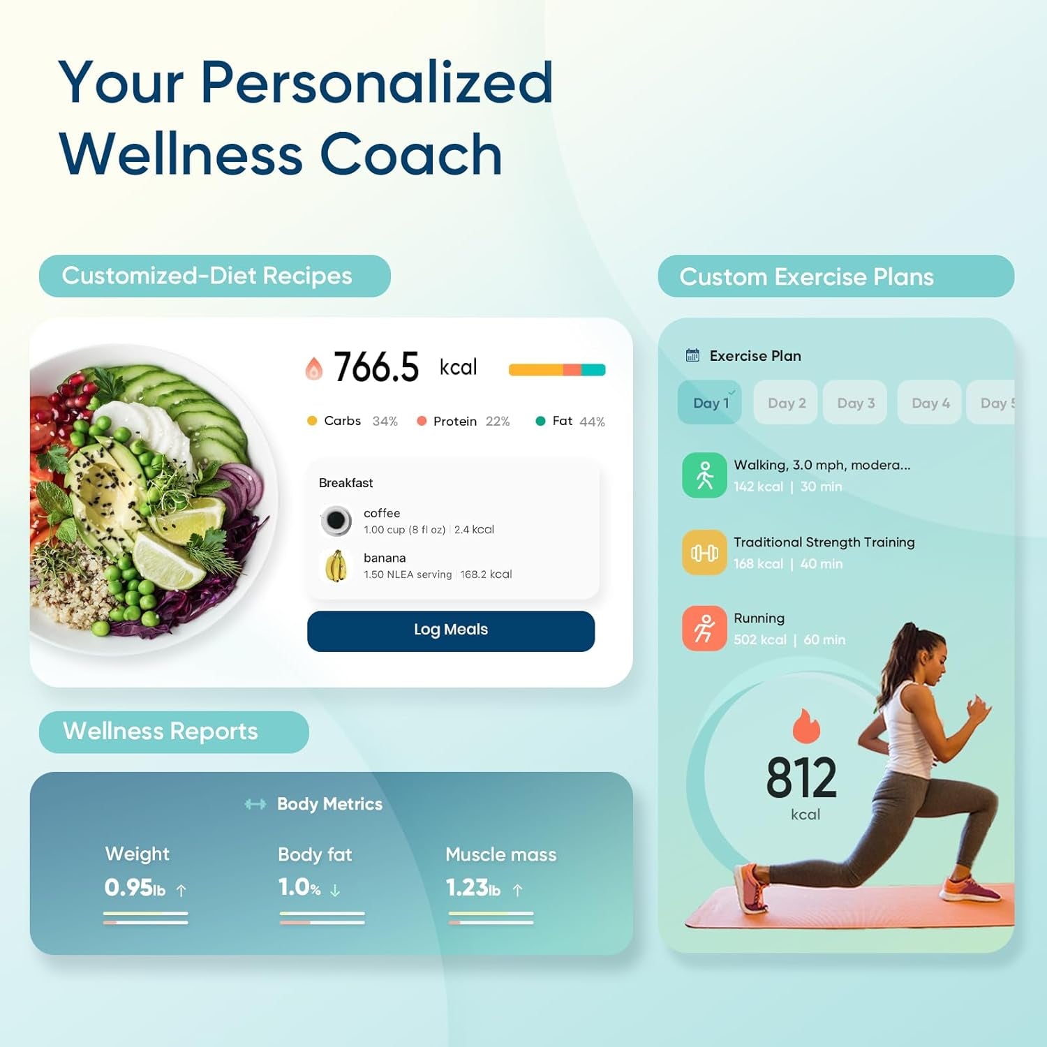 Smart Scale for Body Weight, Bathroom Digital Weighing Scale with BMI, Body Fat, Muscle Mass, Accurate Bluetooth Home User Health Equipment Sync Apps